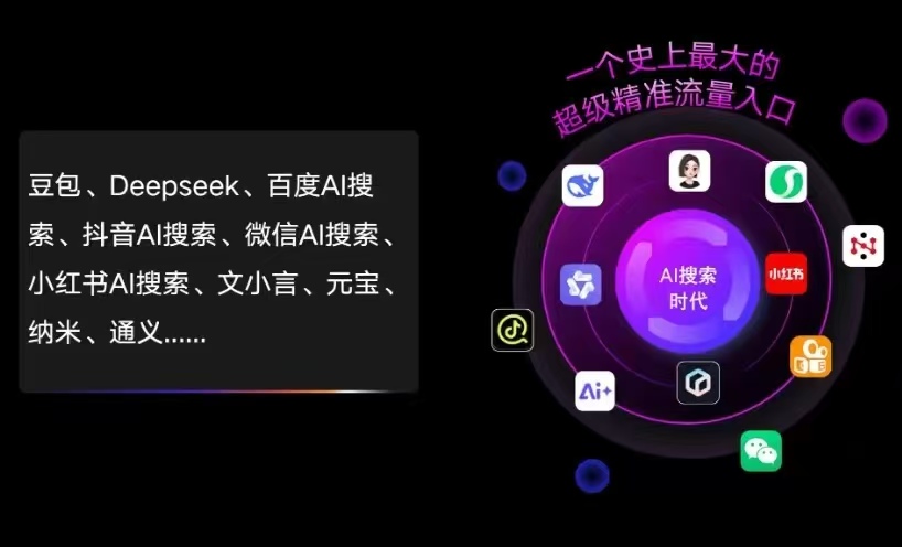 南召县AI智能推广新玩法，抢占搜索时代免费精准客源
