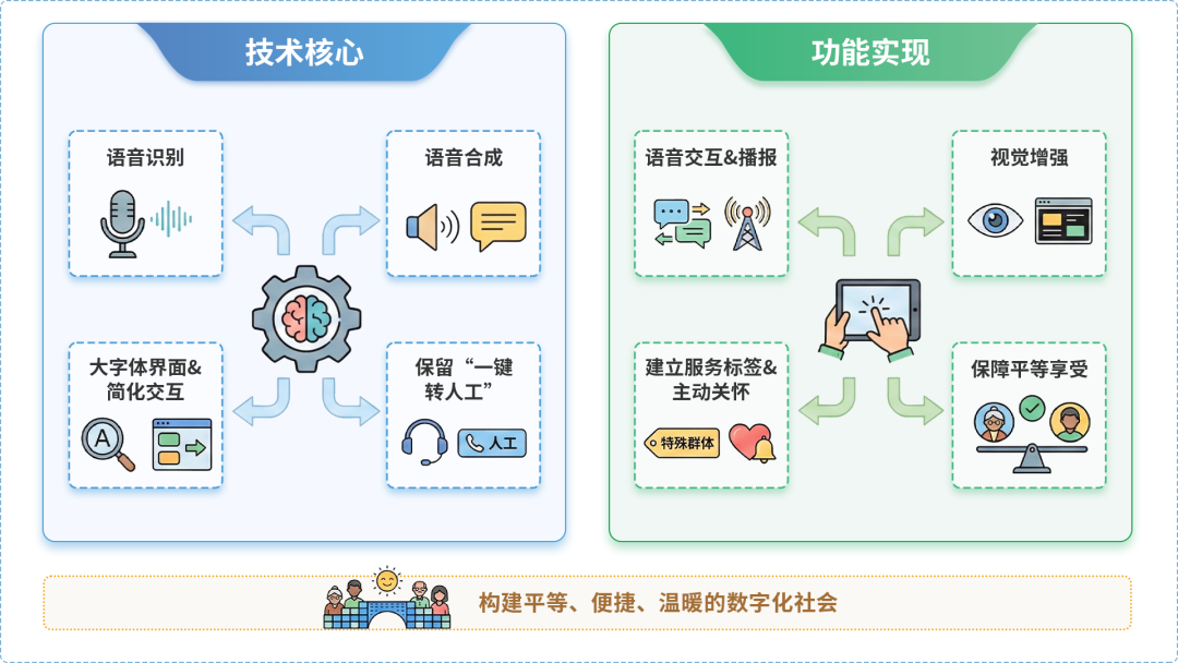 南召县AI生态｜多AI智能体GEO优化全流程：从内容创作到发布实操指南