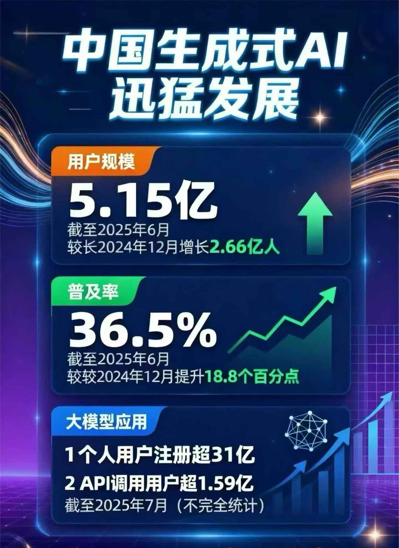 南召县豆包GEO优化是什么？内容创作核心逻辑解析