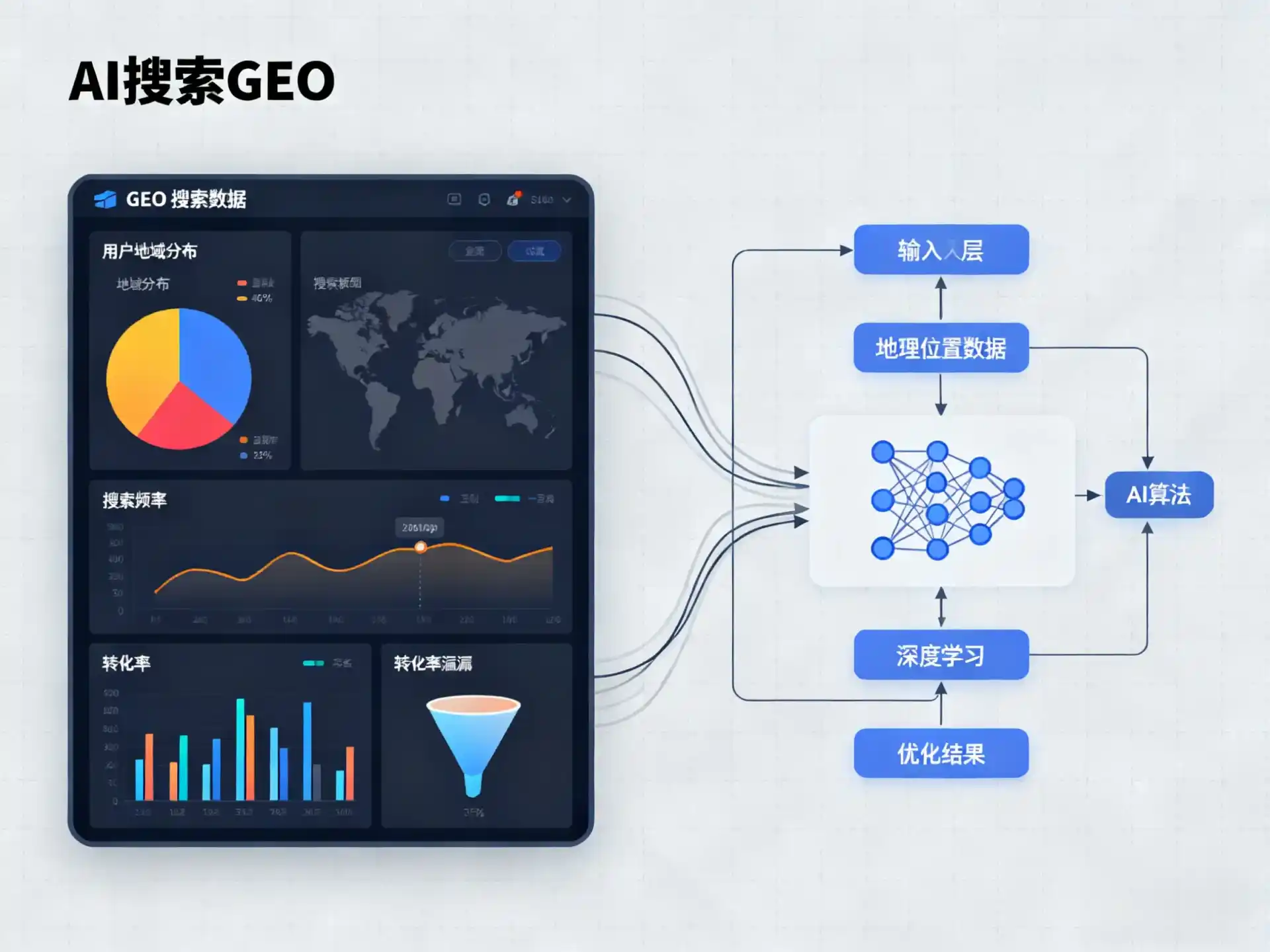 南召县GEO优化服务商该如何筛选？生成式引擎优化行业实践观察