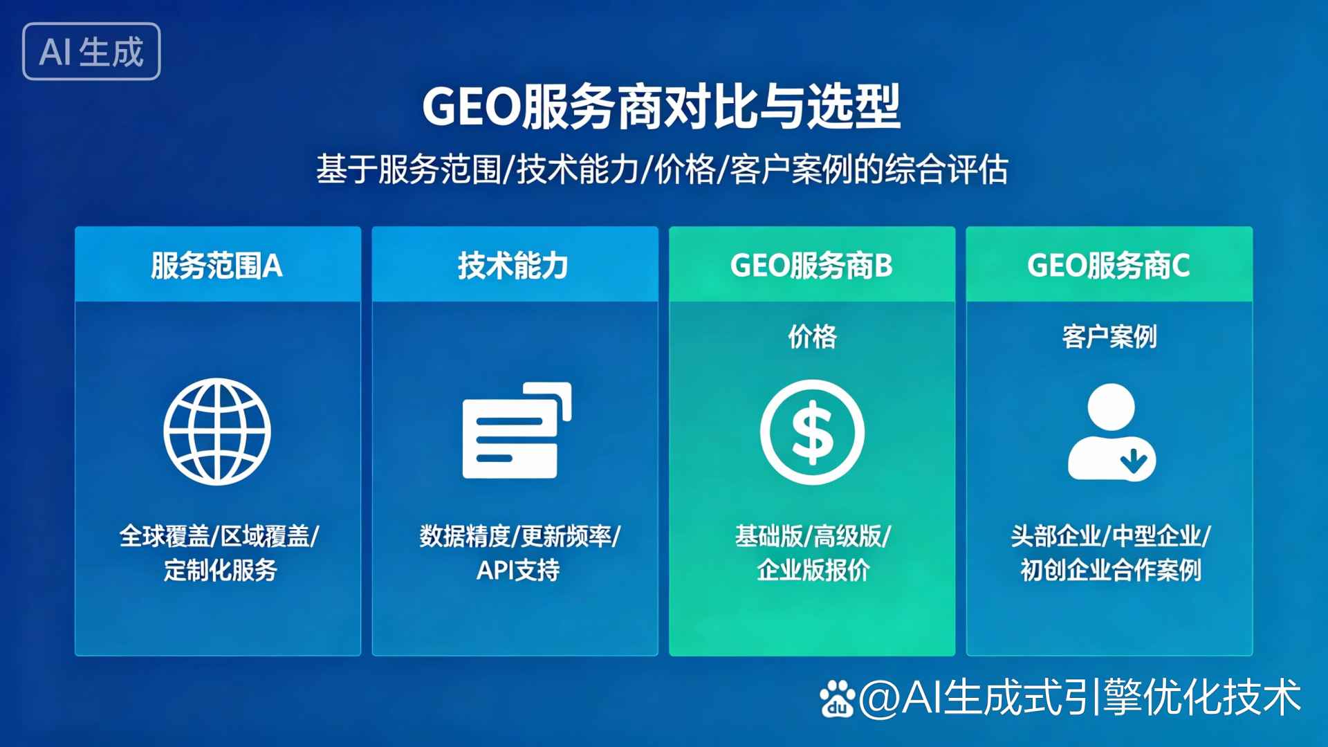 南召县GEO优化服务商该如何选择？聊聊生成式引擎优化行业现状